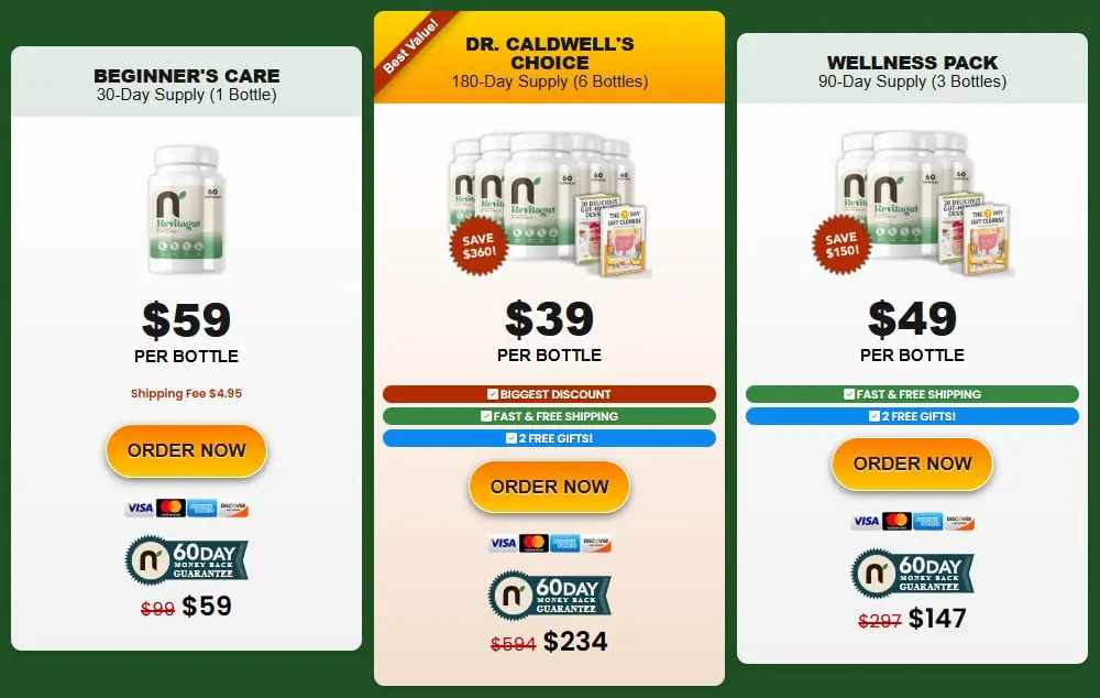 Revitagut Discount Price